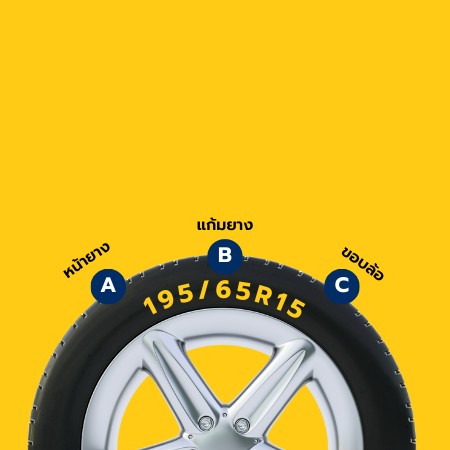 Tire Size Illustration