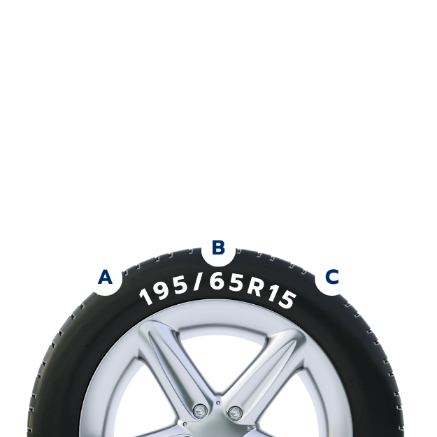 Tire Size Illustration